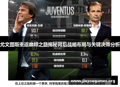 尤文图斯重返巅峰之路揭秘背后战略布局与关键决策分析 尤文图斯重返巅峰之路揭秘背后战略布局与关键决策分析