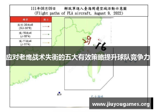 应对老鹰战术失衡的五大有效策略提升球队竞争力 应对老鹰战术失衡的五大有效策略提升球队竞争力