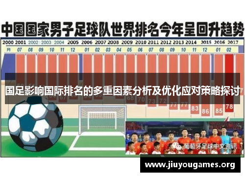 国足影响国际排名的多重因素分析及优化应对策略探讨 国足影响国际排名的多重因素分析及优化应对策略探讨