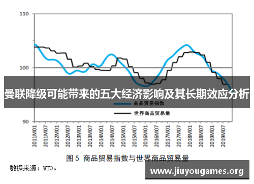 曼联降级可能带来的五大经济影响及其长期效应分析 曼联降级可能带来的五大经济影响及其长期效应分析