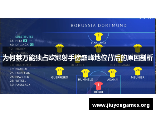 为何莱万能独占欧冠射手榜巅峰地位背后的原因剖析 为何莱万能独占欧冠射手榜巅峰地位背后的原因剖析