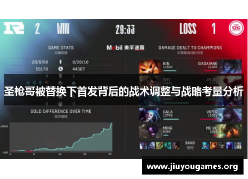 圣枪哥被替换下首发背后的战术调整与战略考量分析 圣枪哥被替换下首发背后的战术调整与战略考量分析