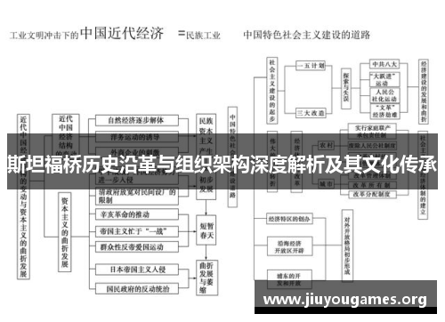 斯坦福桥历史沿革与组织架构深度解析及其文化传承 斯坦福桥历史沿革与组织架构深度解析及其文化传承