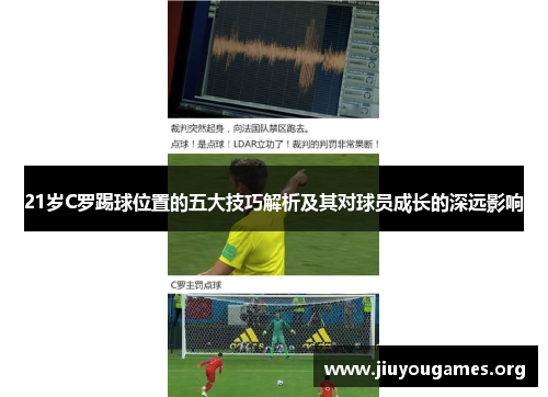 21岁C罗踢球位置的五大技巧解析及其对球员成长的深远影响 21岁C罗踢球位置的五大技巧解析及其对球员成长的深远影响