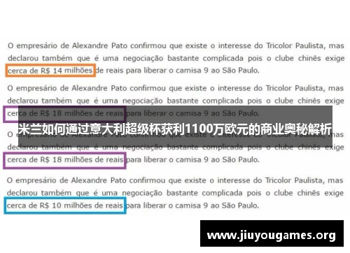 米兰如何通过意大利超级杯获利1100万欧元的商业奥秘解析 米兰如何通过意大利超级杯获利1100万欧元的商业奥秘解析