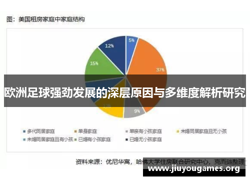 欧洲足球强劲发展的深层原因与多维度解析研究 欧洲足球强劲发展的深层原因与多维度解析研究