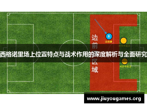 西格诺里场上位置特点与战术作用的深度解析与全面研究 西格诺里场上位置特点与战术作用的深度解析与全面研究