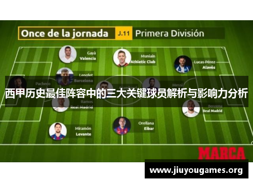 西甲历史最佳阵容中的三大关键球员解析与影响力分析 西甲历史最佳阵容中的三大关键球员解析与影响力分析