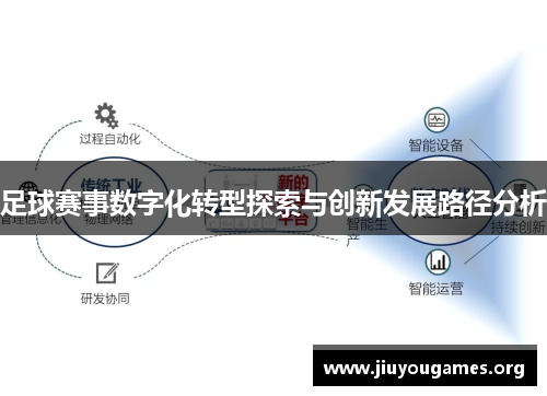 足球赛事数字化转型探索与创新发展路径分析 足球赛事数字化转型探索与创新发展路径分析