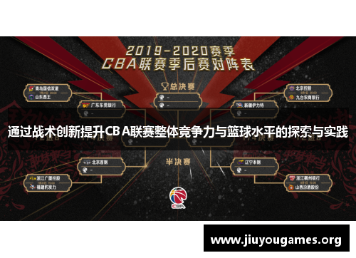 通过战术创新提升CBA联赛整体竞争力与篮球水平的探索与实践 通过战术创新提升CBA联赛整体竞争力与篮球水平的探索与实践