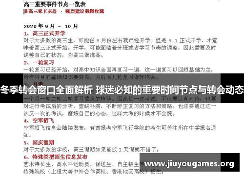 冬季转会窗口全面解析 球迷必知的重要时间节点与转会动态 冬季转会窗口全面解析 球迷必知的重要时间节点与转会动态